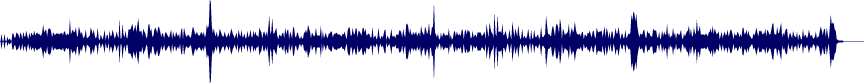 Volume waveform