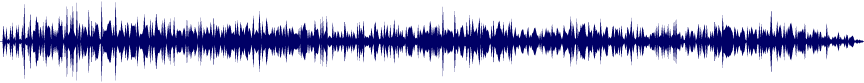 Volume waveform