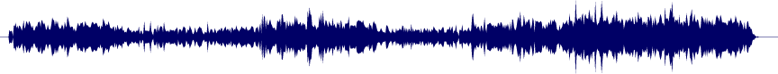 Volume waveform