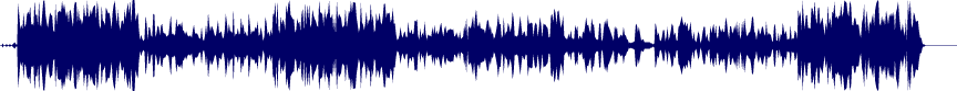 Volume waveform