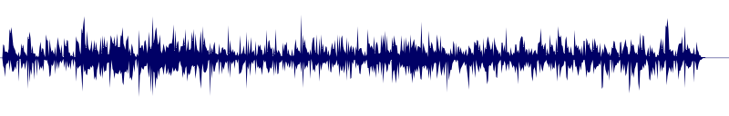 Volume waveform