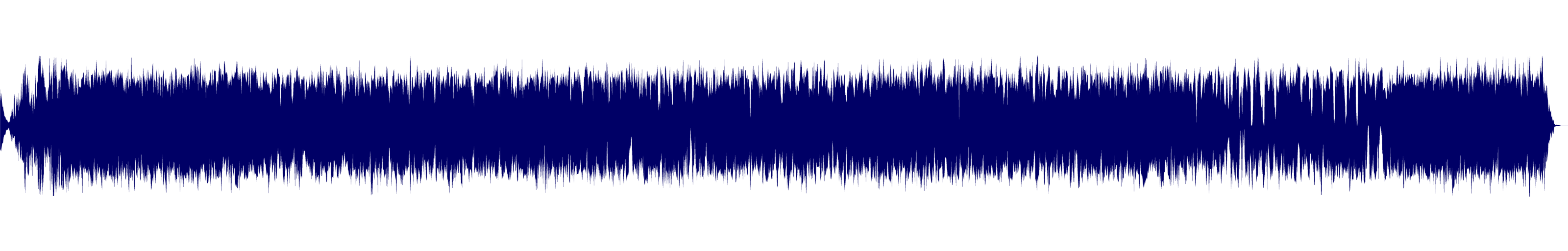 Volume waveform