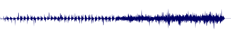 Volume waveform