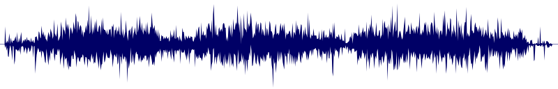 Volume waveform