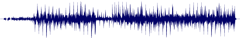 Volume waveform