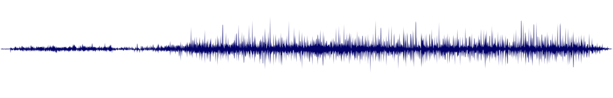 Volume waveform