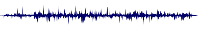 Volume waveform