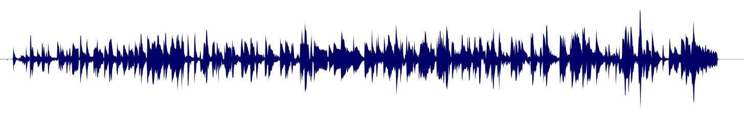 Volume waveform