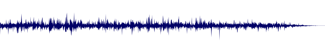 Volume waveform