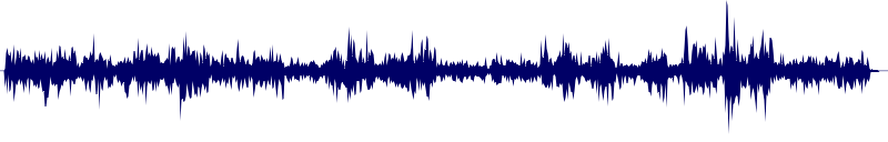 Volume waveform