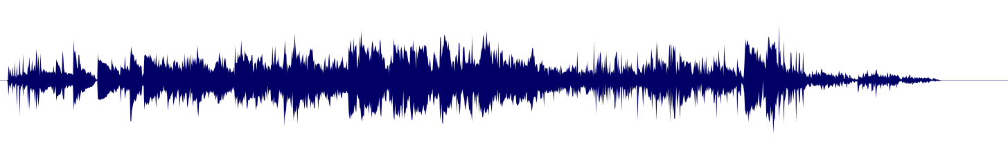 Volume waveform