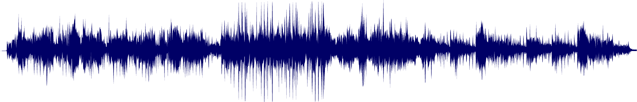 Volume waveform