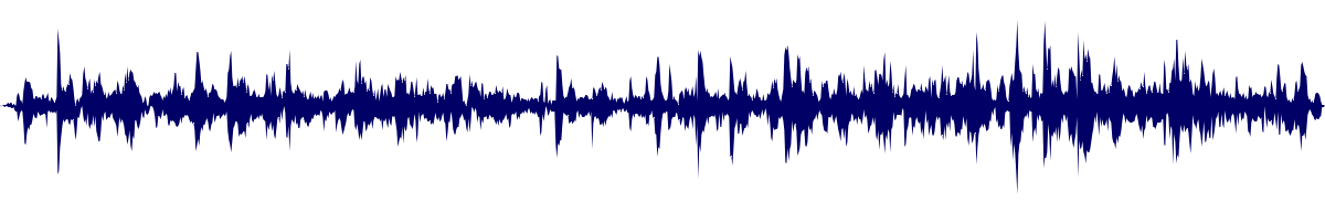 Volume waveform