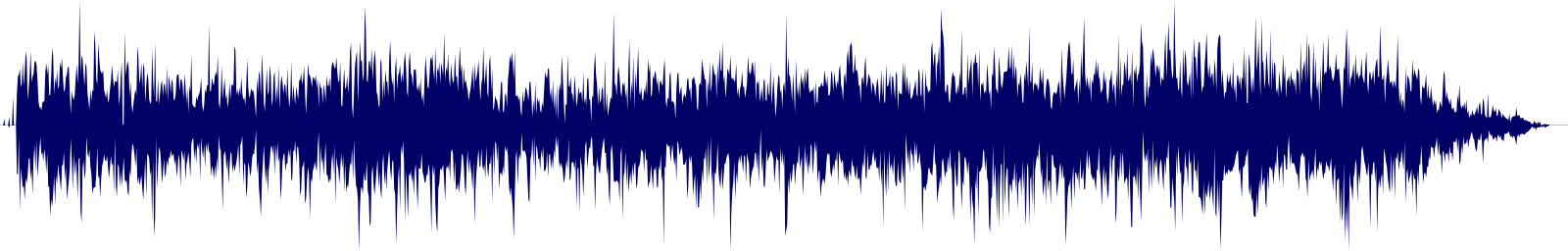 Volume waveform