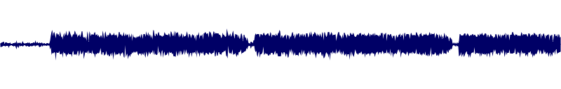 Volume waveform