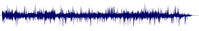 Volume waveform