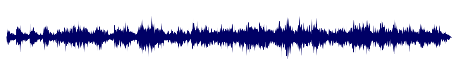 Volume waveform