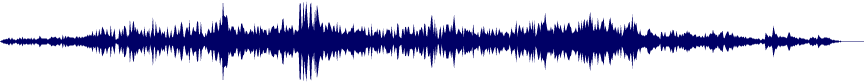 Volume waveform