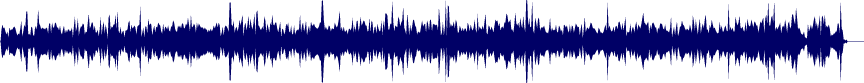 Volume waveform