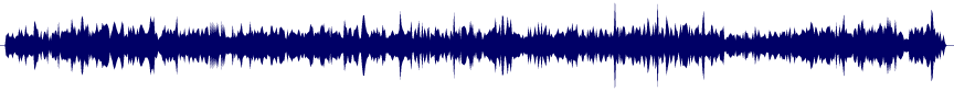 Volume waveform