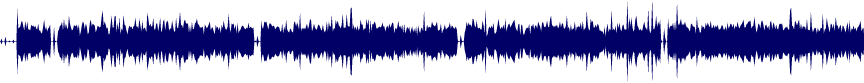 Volume waveform