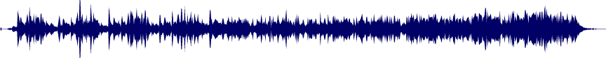 Volume waveform