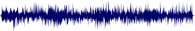 Volume waveform