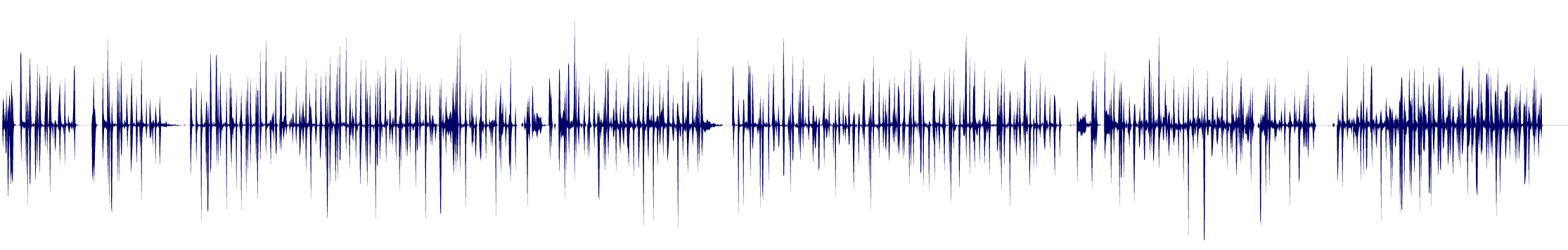 Volume waveform