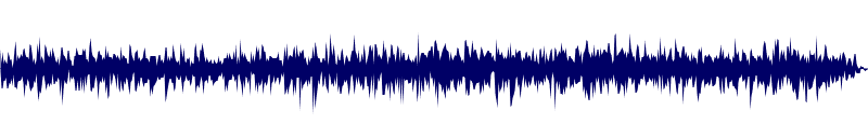 Volume waveform