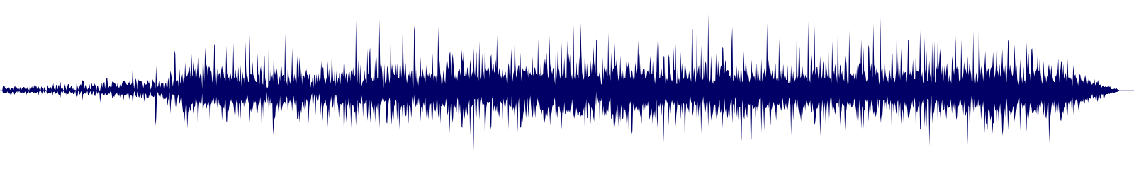 Volume waveform