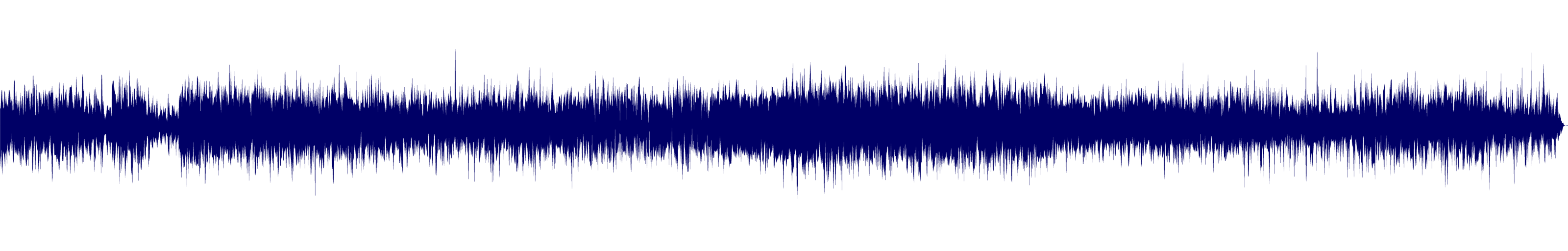 Volume waveform