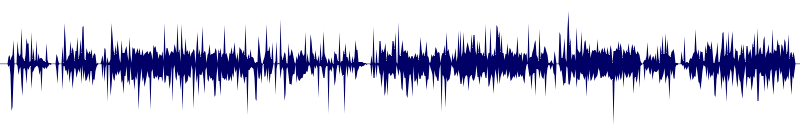 Volume waveform