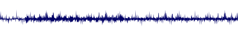 Volume waveform