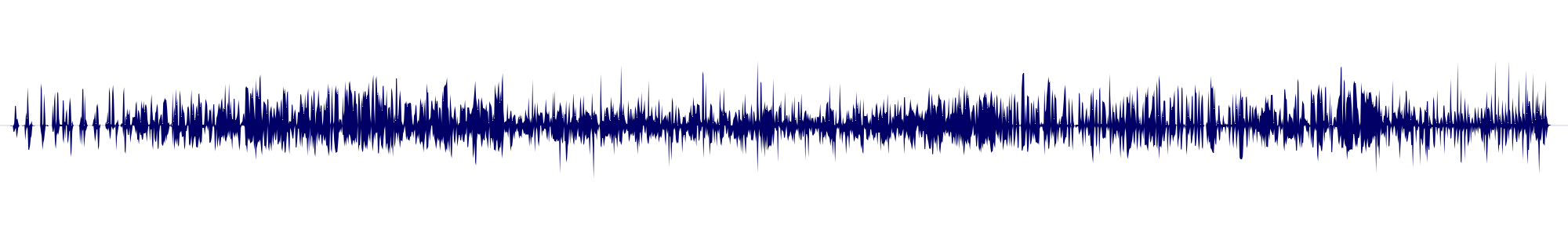 Volume waveform