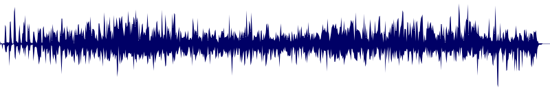 Volume waveform