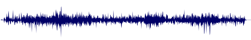 Volume waveform