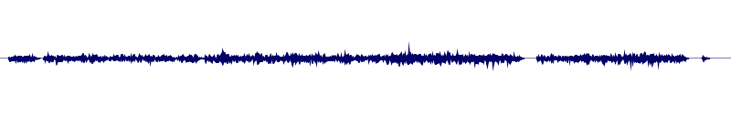 Volume waveform