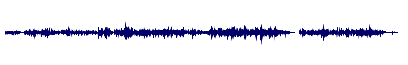 Volume waveform