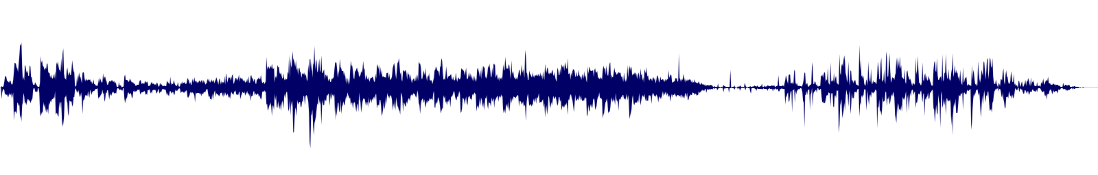 Volume waveform