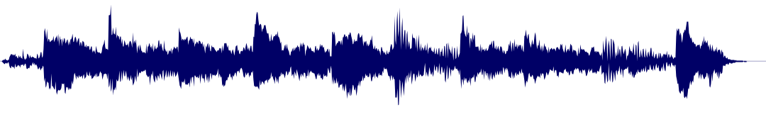 Volume waveform