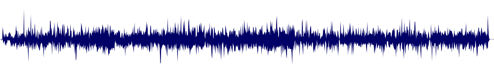 Volume waveform