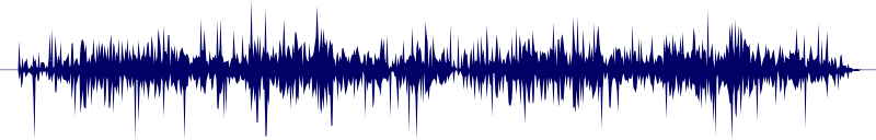 Volume waveform