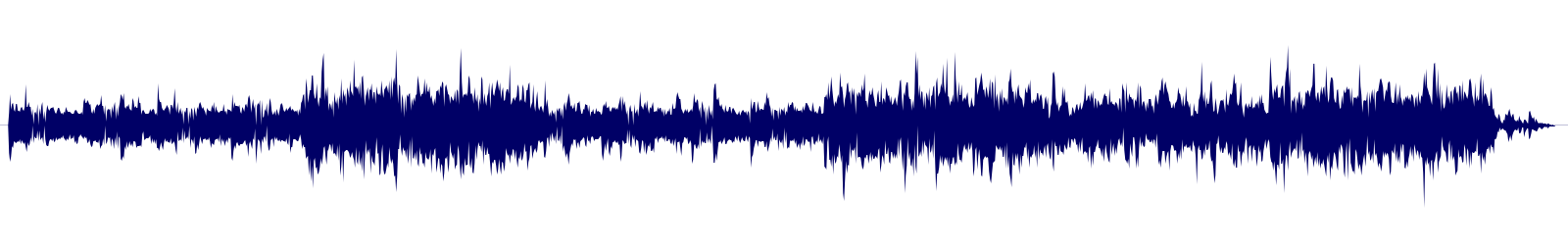 Volume waveform