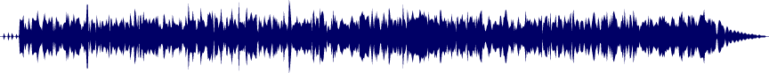 Volume waveform