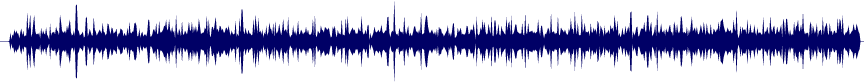 Volume waveform