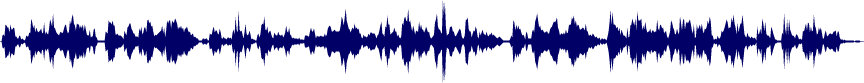 Volume waveform