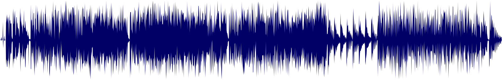 Volume waveform