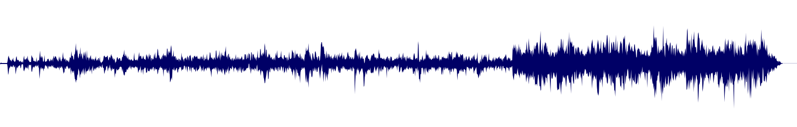 Volume waveform