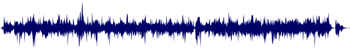 Volume waveform