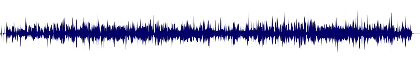 Volume waveform